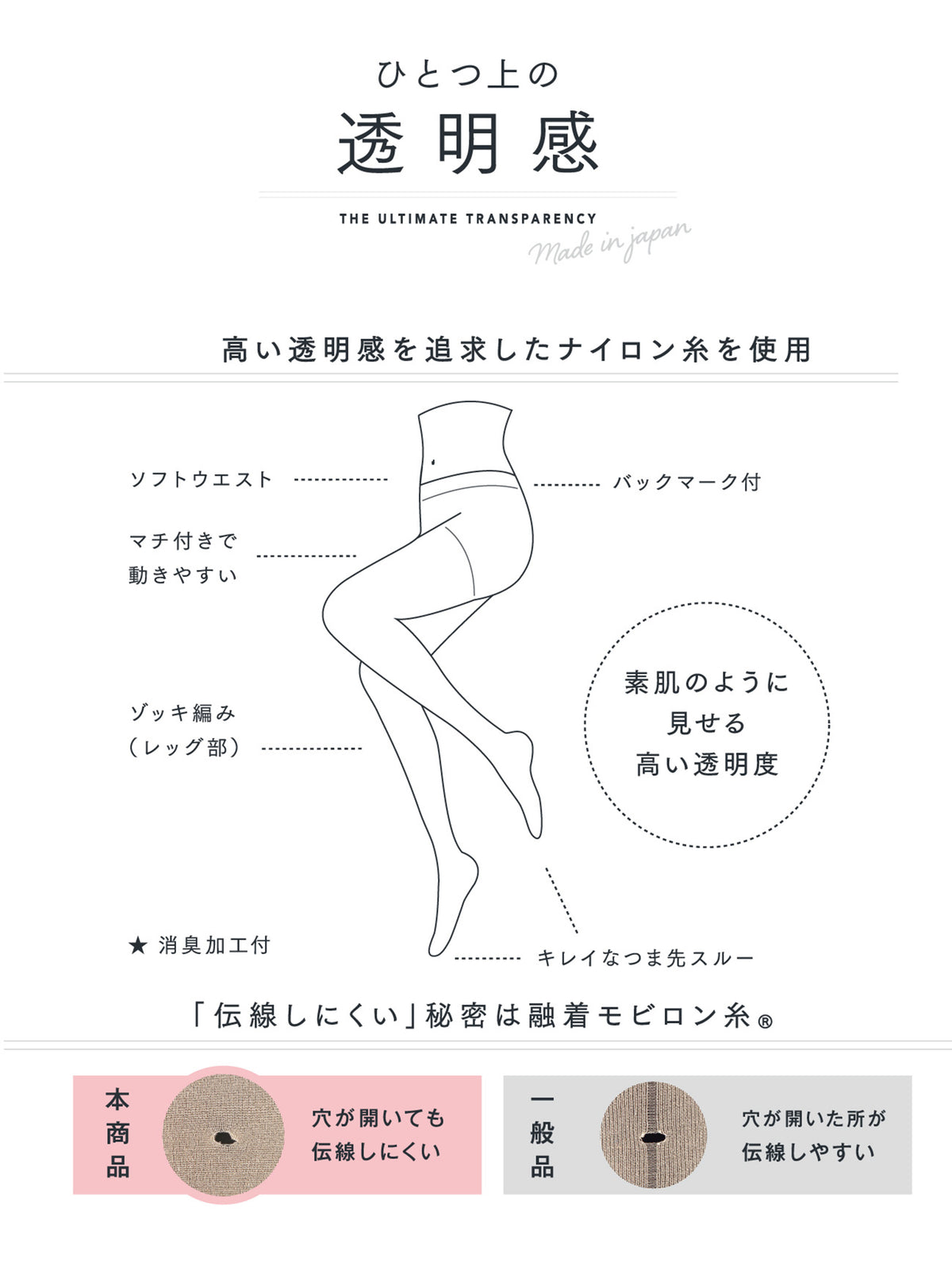 【伝線しにくい】ひとつ上の透明感ストッキング