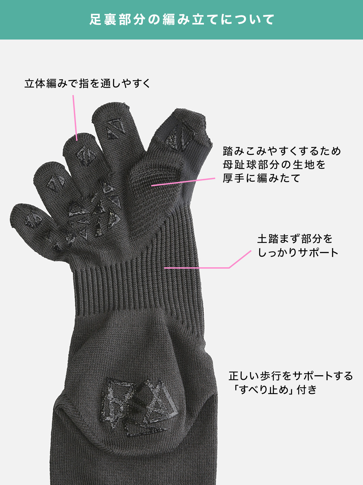 【整脚Labo】親指強化型五本指ショートソックス / 22.0-24.0cm