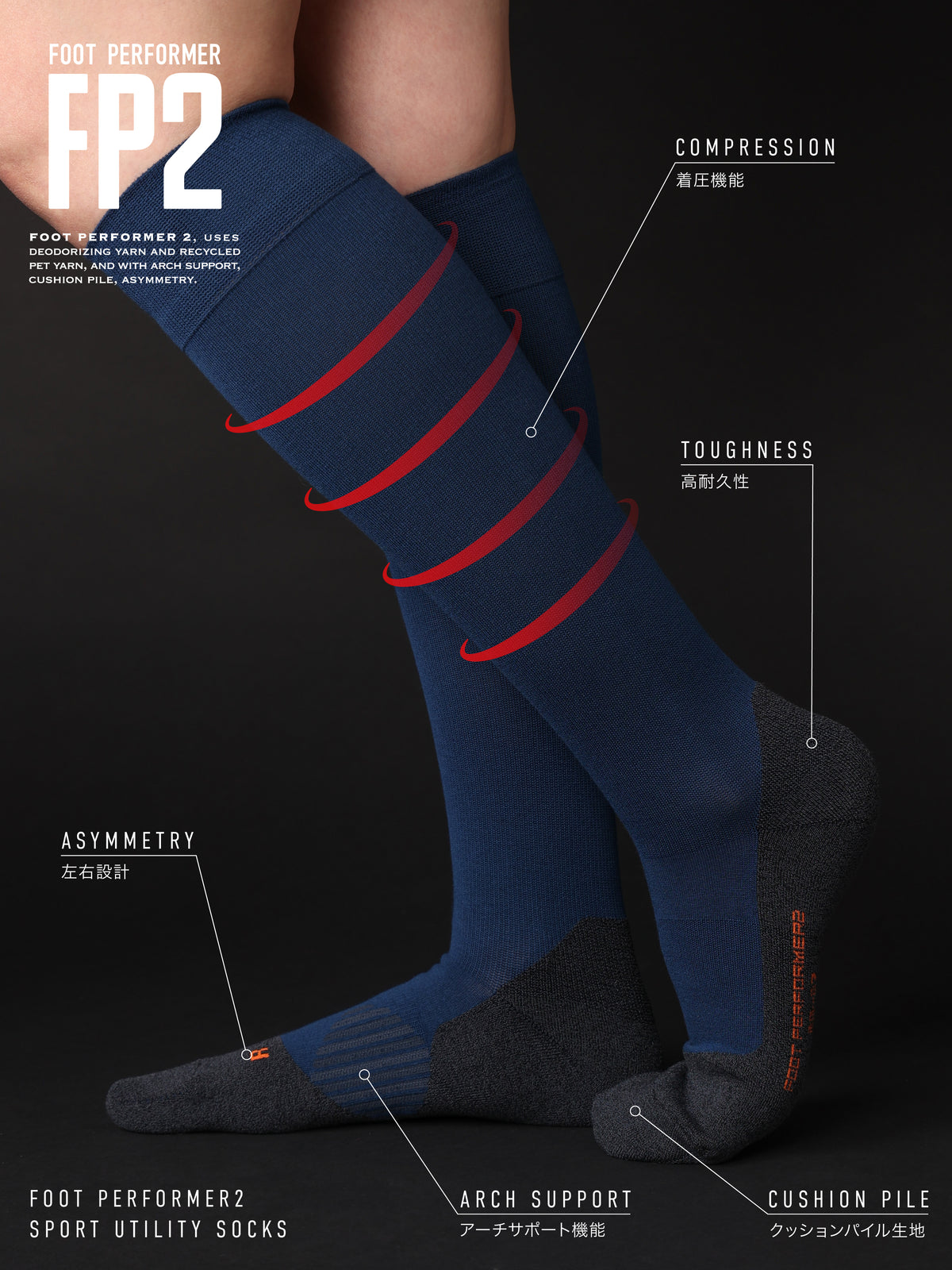 【Tabio MEN】FOOT PERFORMER2ハイソックス