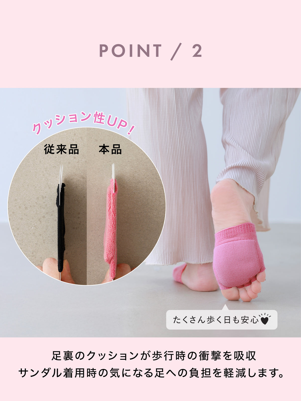 【サンダルガード】汗・痛み対策に！WEB限定 五本指フィンガーレス足裏クッションタイプ【整脚Labo】