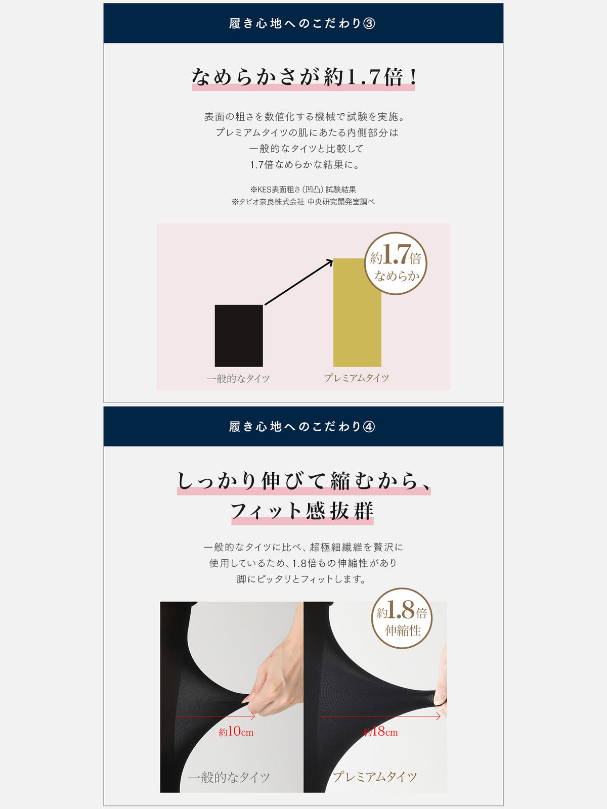 【前滑り対策タイツ】WEB限定 すべり止め付80デニールプレミアムタイツ