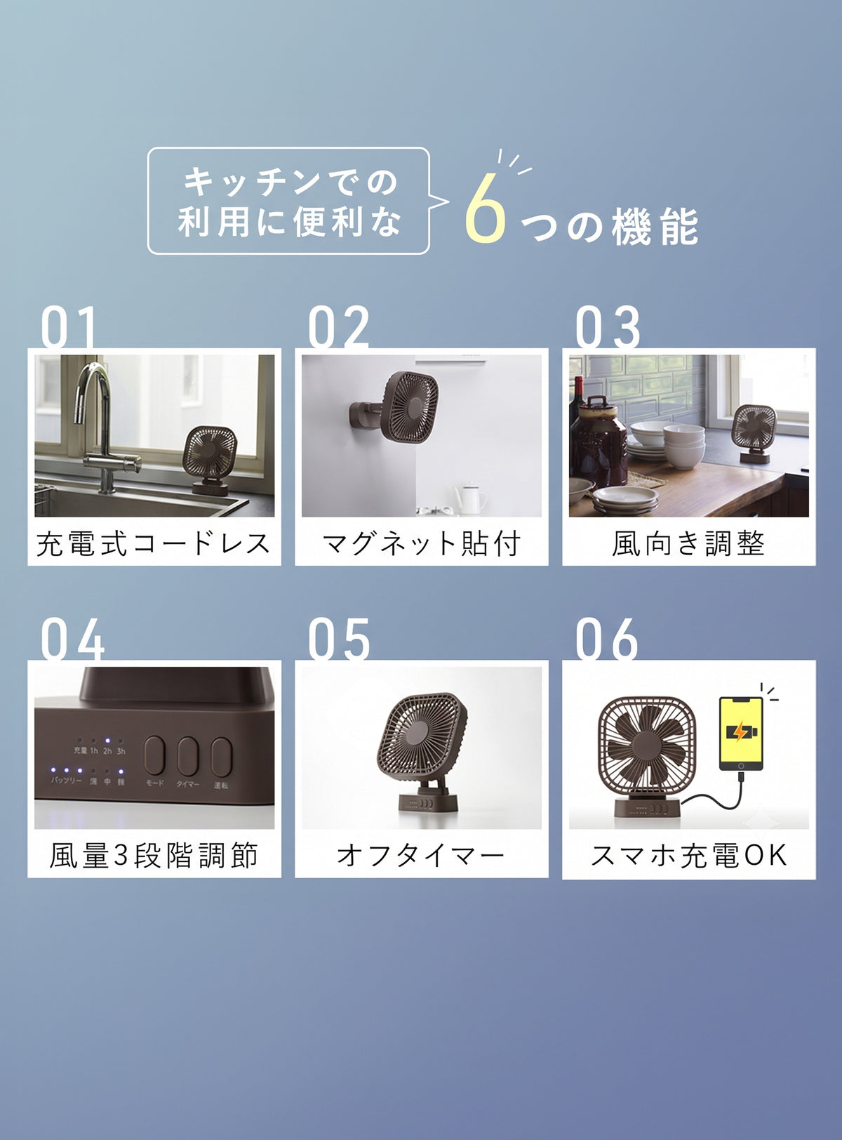 【THREEUP×靴下屋】WEB限定 冷感五本指ソックス・コードレスファンひんやりセット＜サックス＞