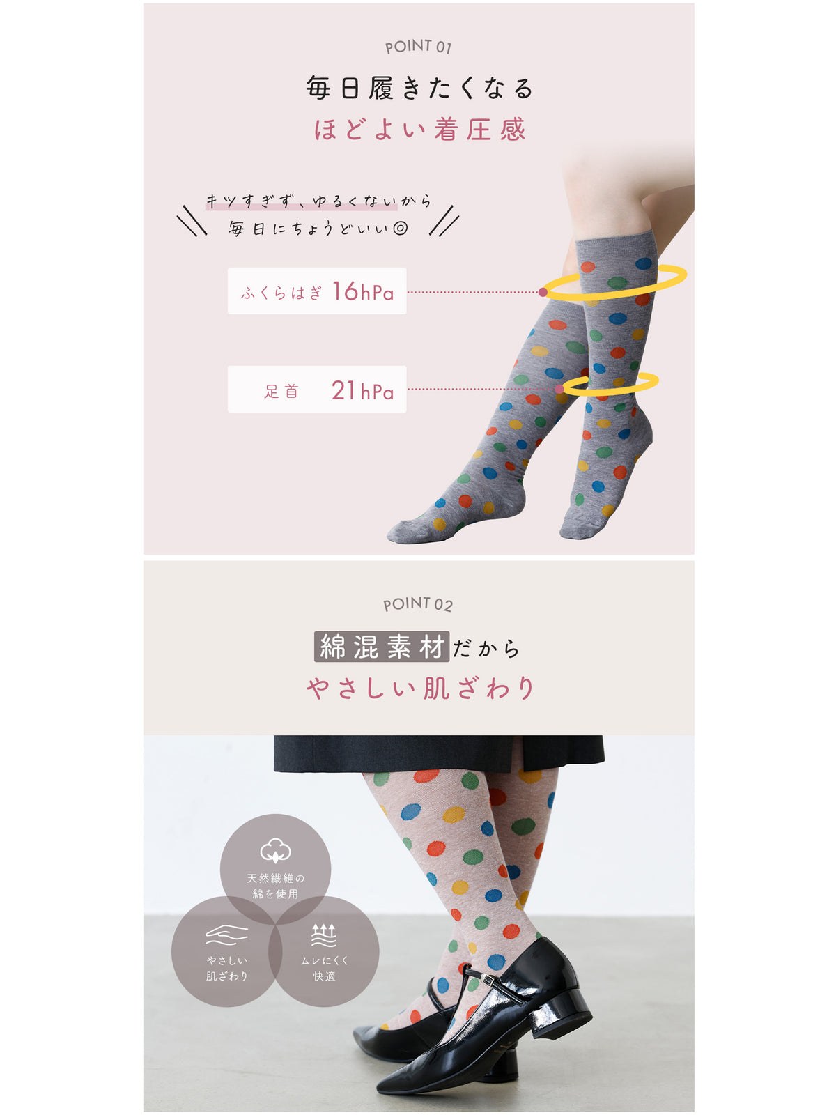 【着圧ソックス】WEB限定 肌ざわりやさしく心地よい綿混着圧ドット柄ハイソックス＜キュットふっと＞
